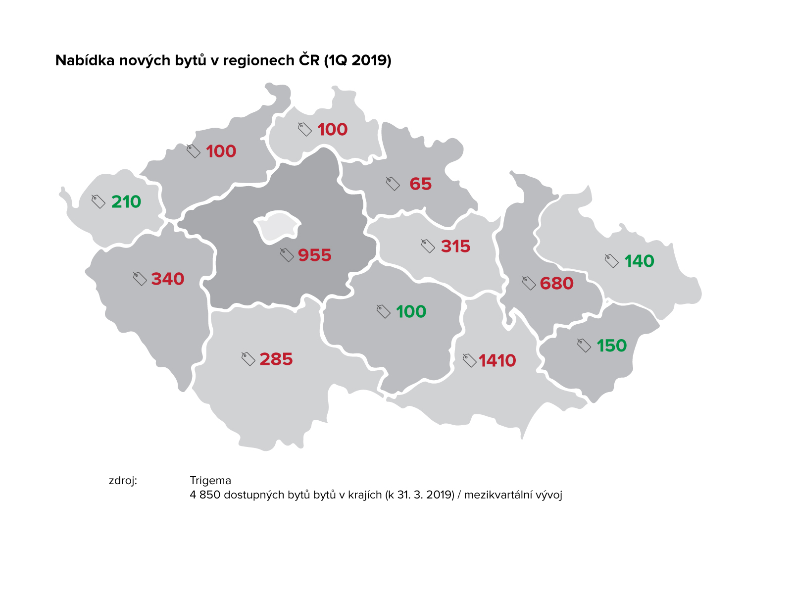 Nabídka nových bytů v regionech ČR 1Q 2019